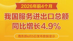 下載拚多多2026新版